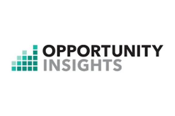 opportunity insights